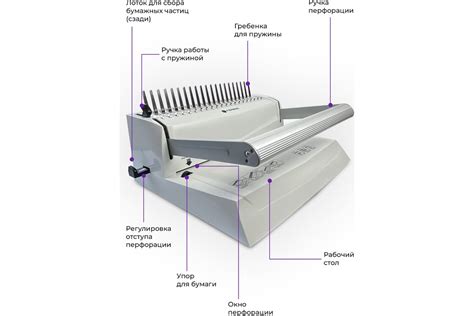Переплетная машина для пластиковой пружины ГЕЛЕОС БП-16 - выгодная цена ...
