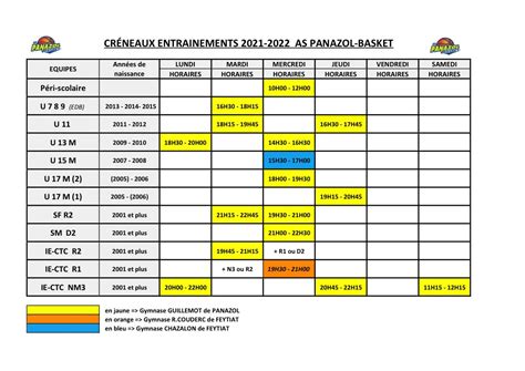 Horaires des entraînements AS Panazol Basket