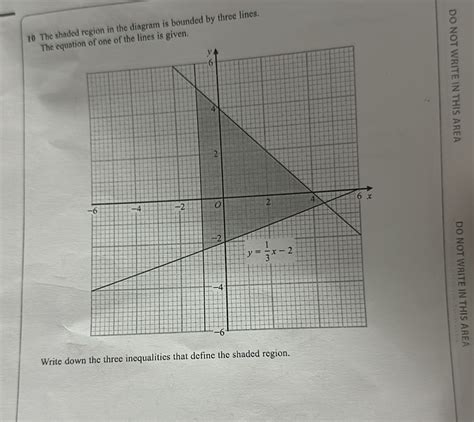 Solved 10 The Shaded Region In The Diagram Is Bounded By Three Lines