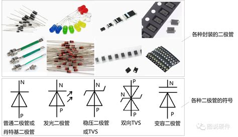 二极管使用时应注意哪些参数？一篇短文搞定（上） 电子工程专辑