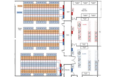 Data Center Design | Design/Build | FGC Construction Services