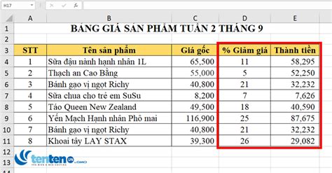 Cách tính phần trăm giảm Hướng dẫn chi tiết và dễ hiểu