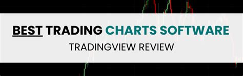 Mindfully Trading Mindfully Day Trading The American Stock Market