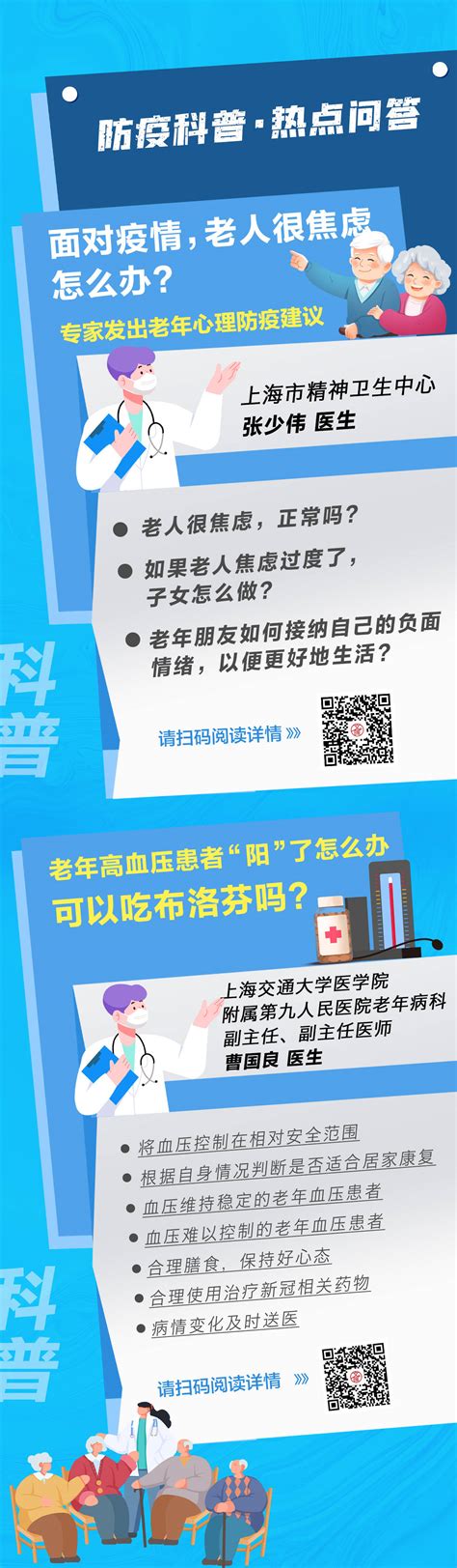 长图丨面对疫情老人很焦虑怎么办？老年高血压患者“阳”了可以吃布洛芬吗？更多防疫热点看这里调整王梓制图