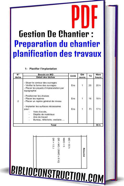 La planification d une leçon