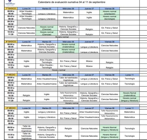 Fechas Sumativas Unidad 3 Colegio Madre Admirable De Schoenstatt