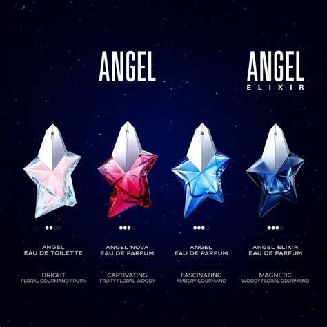 Mugler Angel Elixir Eau De Parfum New For 2023