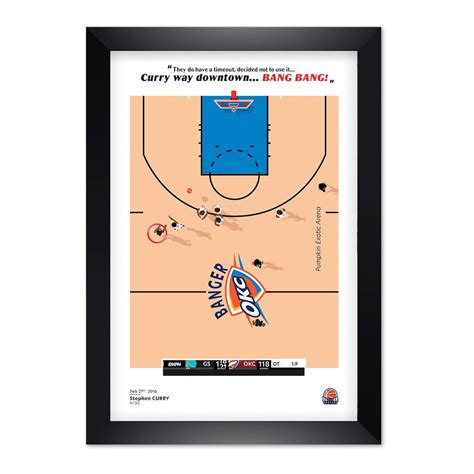 Stephen Curry Buzzer Beater Print - Etsy UK