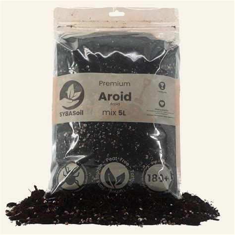 All products – Sybotanica