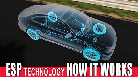 Understanding Esp Car Technology How Does It Work Youtube