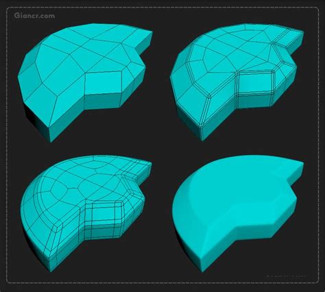 Essential Tips Hard Surface Small Details Part 02 Hard Surface