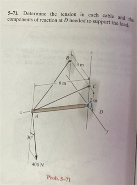 [Solved]: include FREE BODY DIAGRAM 5-71. Determine the ten