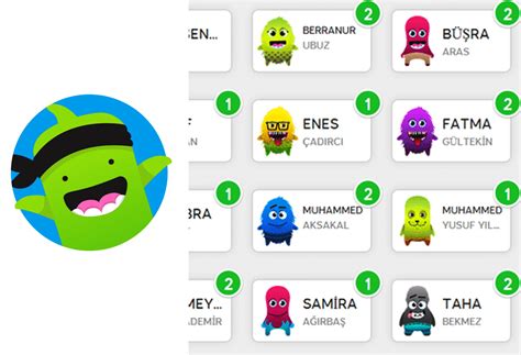 Classdojo Classdojo For Teacher Students Parents Trendebook