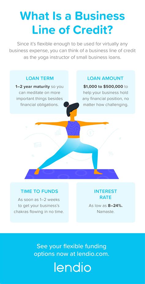 Infographic: What Is a Business Line of Credit?