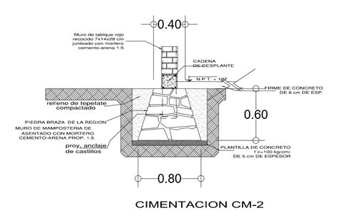 Detalle De Cimentacion Y Mamposteria Estructural Vista Twinmotion Hot Sex Picture