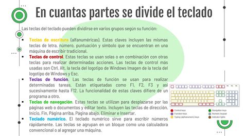 El Teclado Funciones Y Sus Caracteristicas Ppt