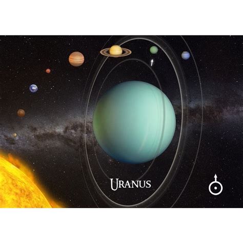 3D Kaart Uranus MCP09 Natuurgadgets Nl