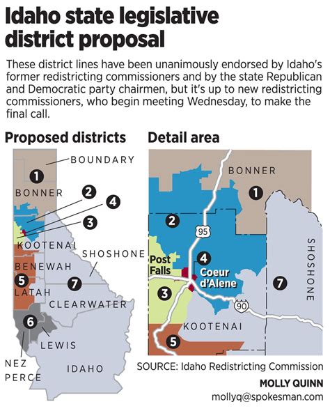 Redistricting Map By Old Panel Invalid The Spokesman Review