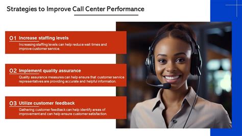 Call Center Best Practices Powerpoint Presentation And Google Slides