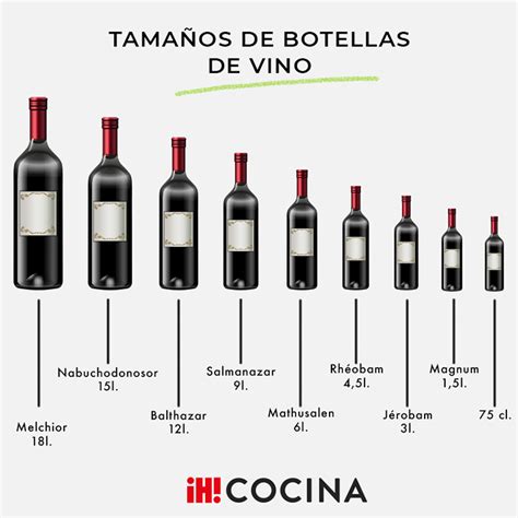 Por Qu El Vino Est M S Rico En Botellas Grandes