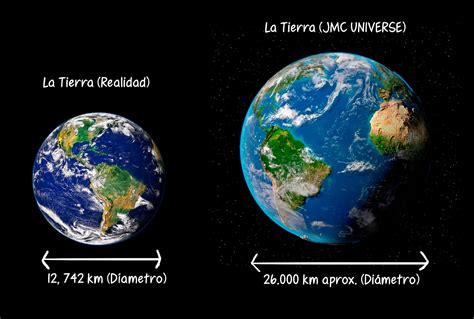 JMC UNIVERSE La Diferencia Entre El Planeta Tierra De La Realidad Y La