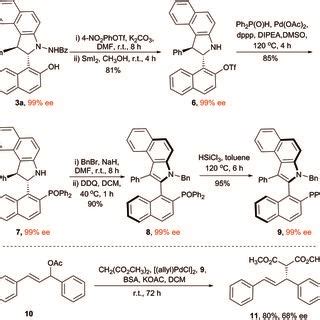 Synthesis and application of the phosphine ligand 9 | Download ...