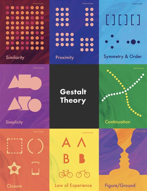 ¡crea Diseños Y Diseños Sólidos Con La Teoría De Gestalt Lindsay Marsh Skillshare