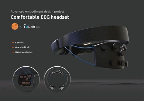 Comfortable EEG headset — XIAOCHEN