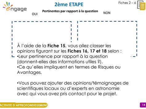 Aider Les Nouvelles G N Rations Simpliquer Dans Les Enjeux Des