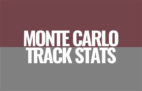 Circuit de Monaco Track Stats - Lights Out