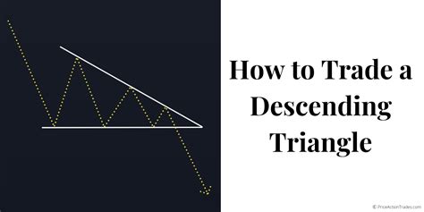 Descending Triangle: How to Trade and Make Profit