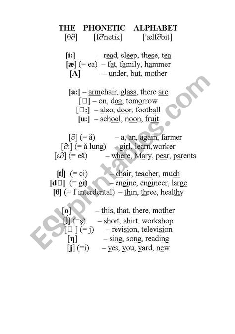 The phonetic alphabet - ESL worksheet by Milioana