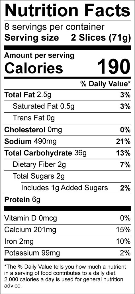 Rye Bread Nutrition Label | Besto Blog