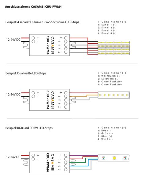 CBU PWM4 Casambi Bluetooth Modul 12 24V