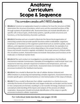 Free Anatomy And Physiology Scope And Sequence Pacing Guide Tpt