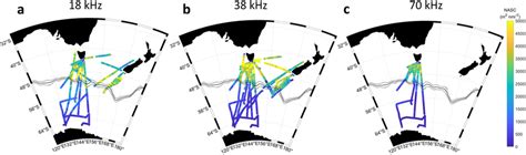 Patterns of integrated acoustic backscatter over the upper 600 m at ... 