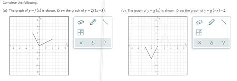 Solved Complete The Following A The Graph Of Yfx Is