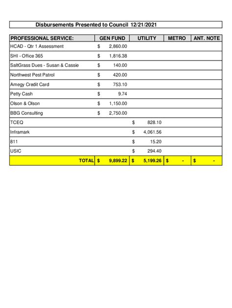 Fillable Online HCAD Qtr 1 Assessment Fax Email Print PdfFiller