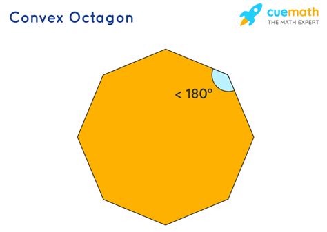 Octagon Definition Shape Types Properties Formulas And Examples