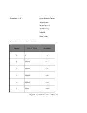 Experiment 4 Determining An Equilibrium Constant Docx Experiment 4