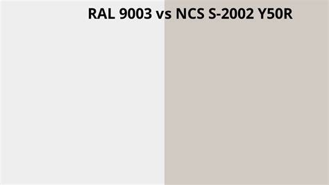 Ral 9003 Vs Ncs S 2002 Y50r Ral Colour Chart Uk