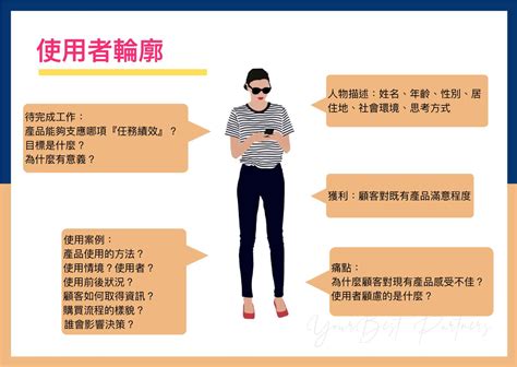 Ta輪廓：緊抓目標客群，如何頗析消費者心理？ 晨意品牌設計