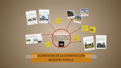 Elementos De La Composici N Arquitect Nica By Alitzel Morales