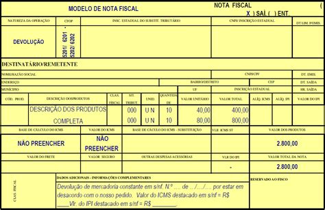 Sitecontabil Como Emitir Sua Nota Fiscal