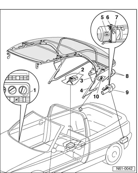 Volkswagen Workshop Service And Repair Manuals Golf Mk Body