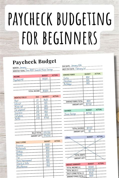 Biweekly Budget Template For Beginners Paycheck Budget Printables Free