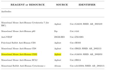 Cd31 Mouse Monoclonal Antibody Agilent Technologies Bioz