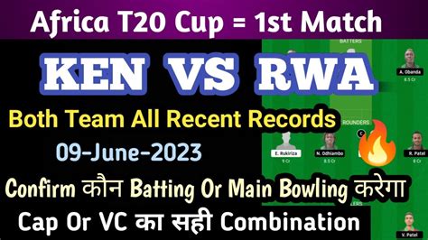 Ken Vs Rwa Dream Team Ken Vs Rwa Dream Prediction Ken Vs Rwa