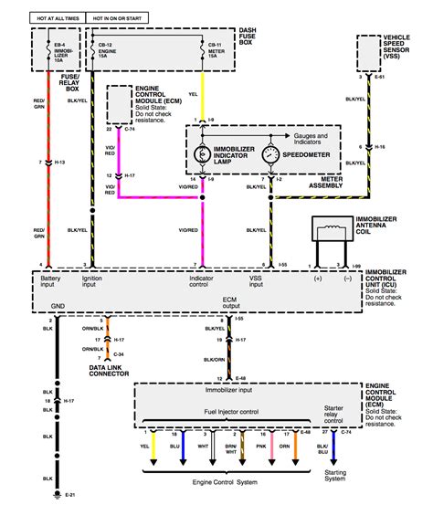 Holden Rodeo Ra Wiring Diagram - Wiring Draw