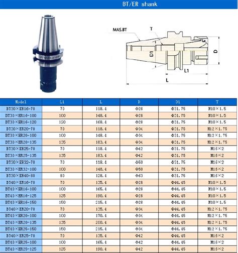 High Precision Collet Chuck Din Bt Er High Quality High